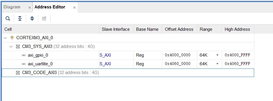 Step-by-Step Guide to Building an ARM Cortex-M3 Soft Core on FPGA