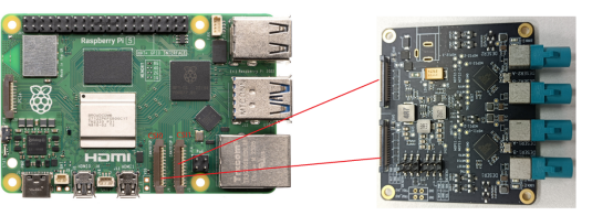 Guide to Using the Aili Light Technology Raspberry Pi 5 GMSL Camera Access Kit