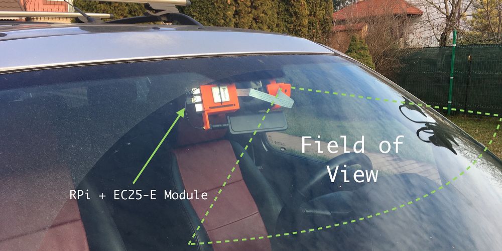 DIY License Plate Recognition System with Tesla and Raspberry Pi