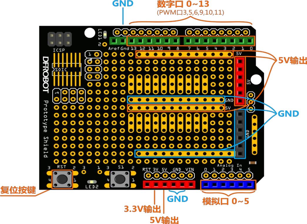 Getting Started with Mind+ and Arduino: LED Blinking Tutorial