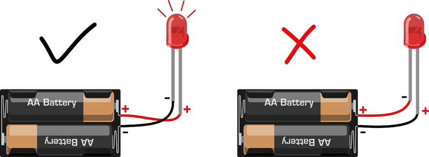 Getting Started with Mind+ and Arduino: LED Blinking Tutorial