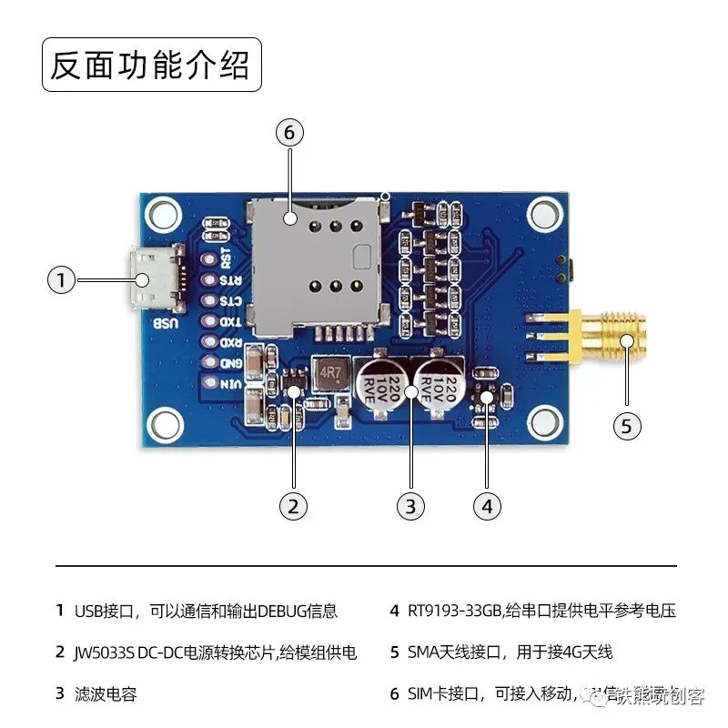 Unlocking Three New Ways to Connect Blynk IoT Using WiFi