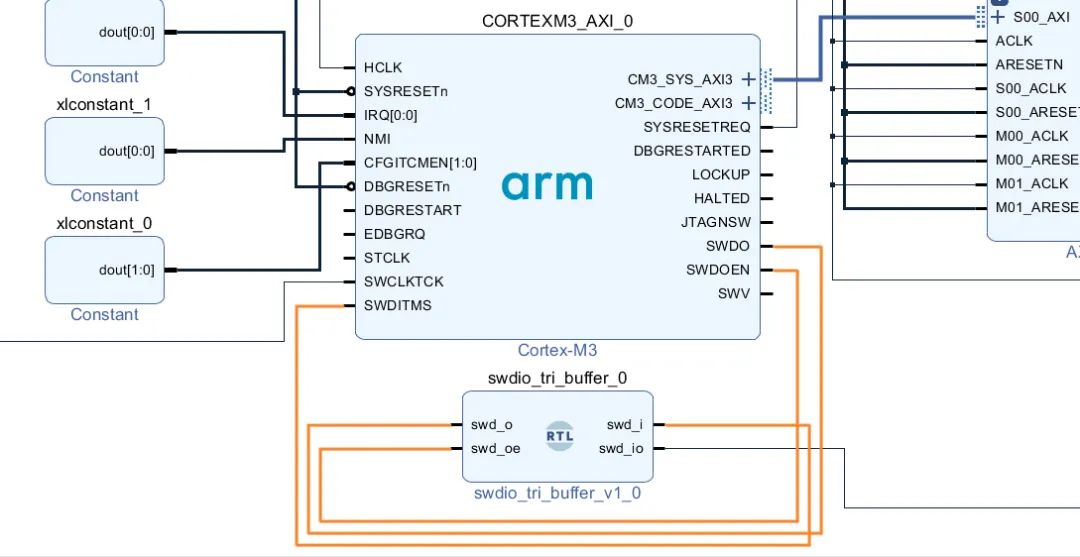 Step-by-Step Guide to Building an ARM Cortex-M3 Soft Core on FPGA