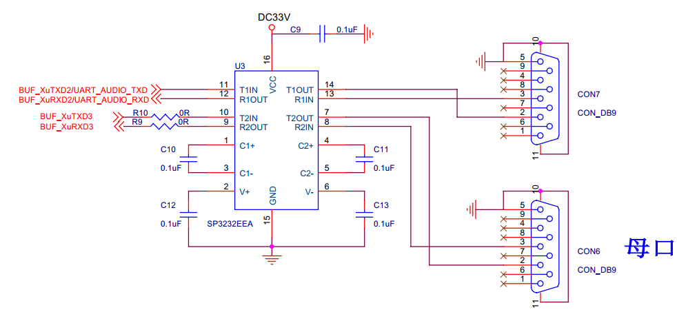 Implementing printf Function from Scratch Based on Cortex-A9 UART