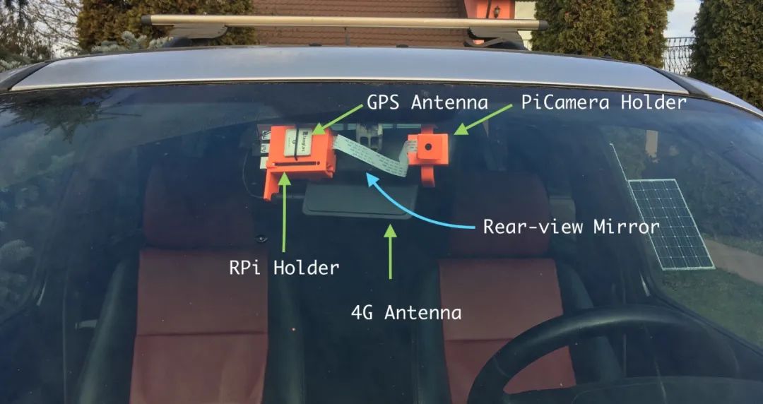 DIY License Plate Recognition System with Tesla and Raspberry Pi