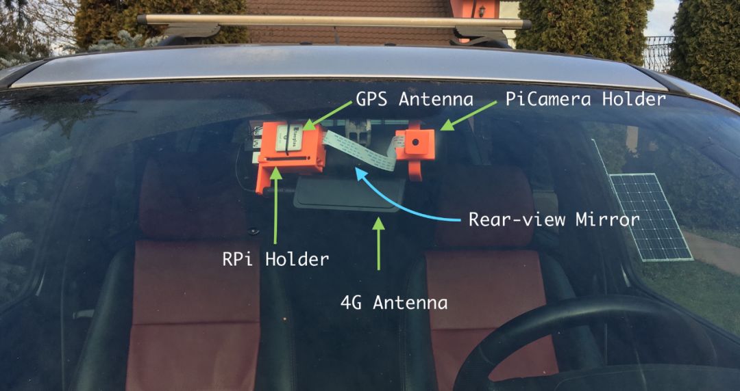 DIY License Plate Recognition System with Tesla and Raspberry Pi