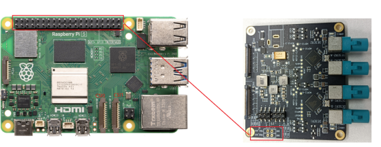 Guide to Using the Aili Light Technology Raspberry Pi 5 GMSL Camera Access Kit