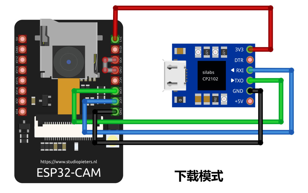 Getting Started with the ESP32 CAM Camera Module for Beginners