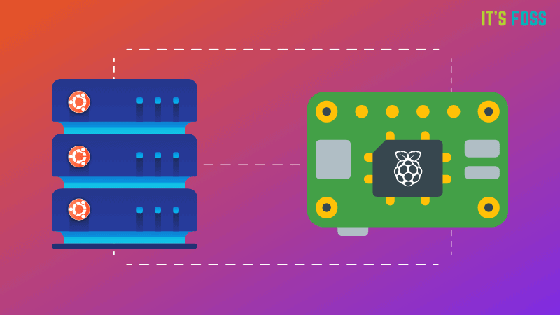 How to Install Ubuntu Server on Raspberry Pi?