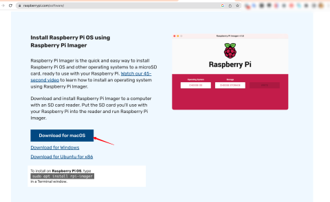 How to Use Raspberry Pi Desktop Without a Monitor