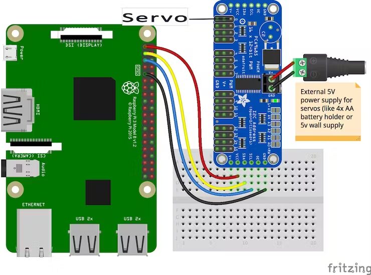 DIY Desktop Robot Emo Based on Raspberry Pi 4B