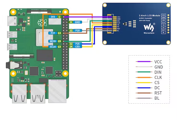 DIY Desktop Robot Emo Based on Raspberry Pi 4B