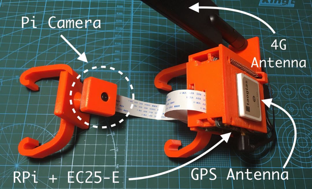 DIY License Plate Recognition System with Tesla and Raspberry Pi