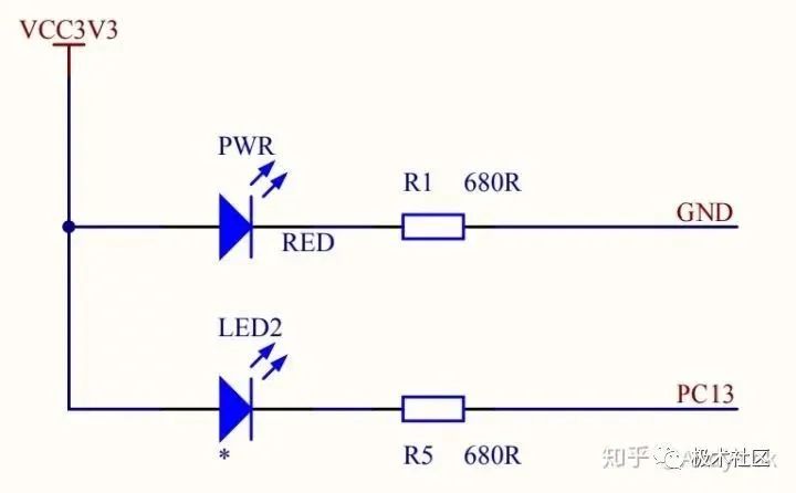 Beginner's Guide to Cortex-M3: Understanding Registers