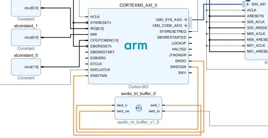 Building a Cortex-M3 Soft Core on FPGA