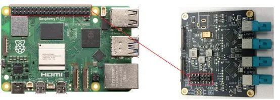 Guide to Using the Aili Light Technology Raspberry Pi 5 GMSL Camera Access Kit