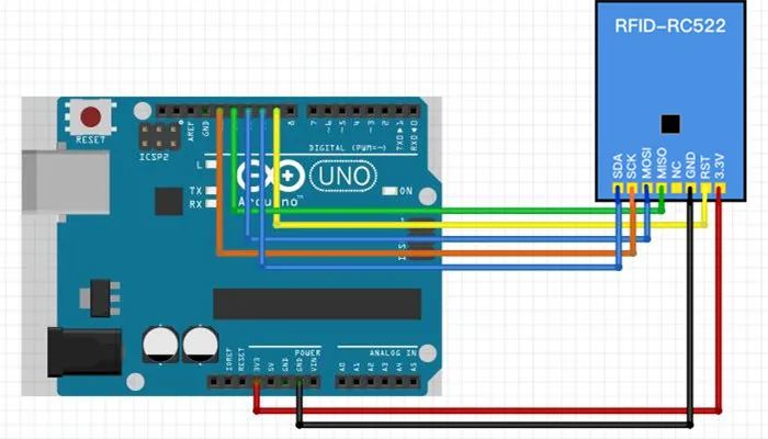 Using the RFID Module with Arduino