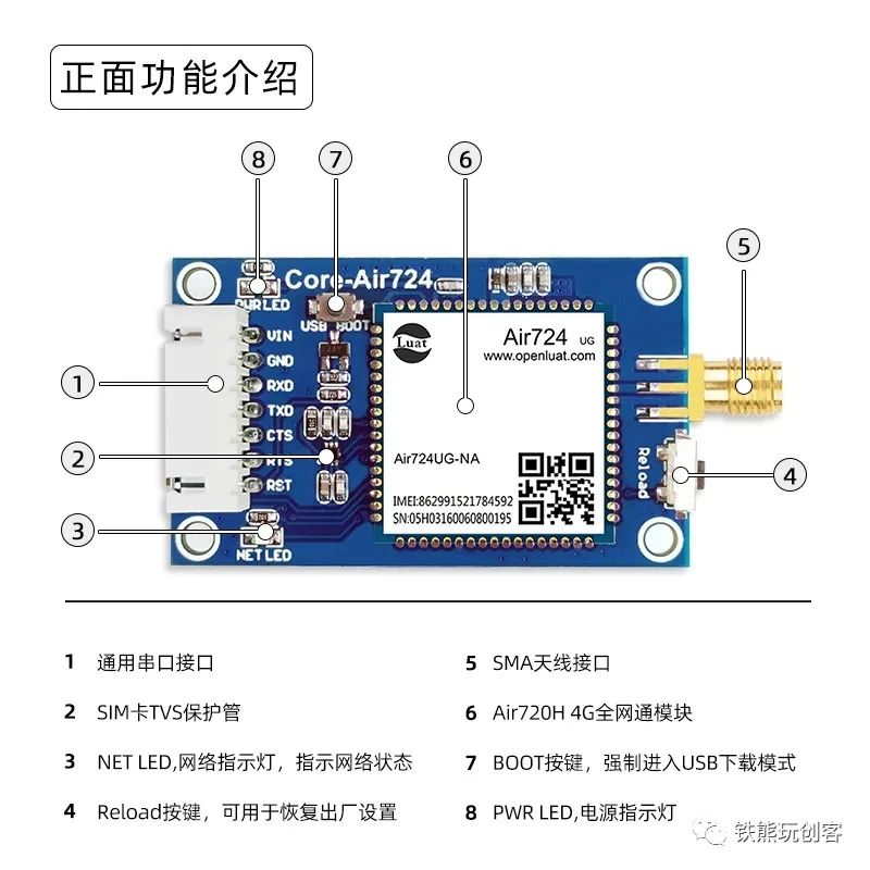 Unlocking Three New Ways to Connect Blynk IoT Using WiFi