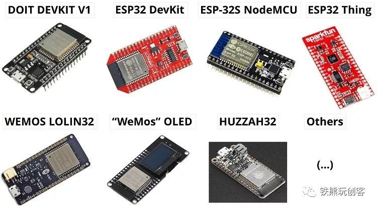 Mastering the Control Board (ESP32) with Arduino: Overview of ESP32 and Software Preparation