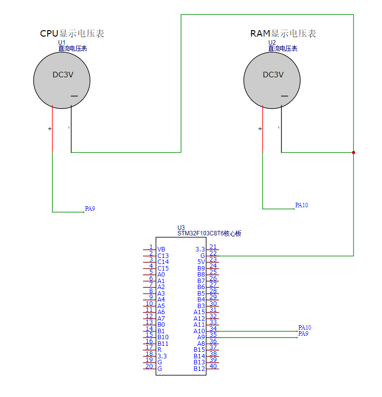 Computer Status Display Instrument Based on STM32