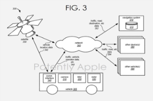 Exploring Global Automotive Technologies: Patent Edition (Part 1)