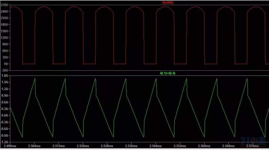Understanding Modular Power Supplies: Topologies and Analysis