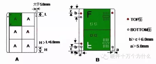 Designing Mark Points on PCB Boards