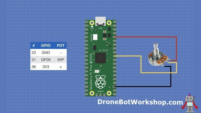 The Most Detailed Raspberry Pi Pico Beginner's Guide on the Internet!