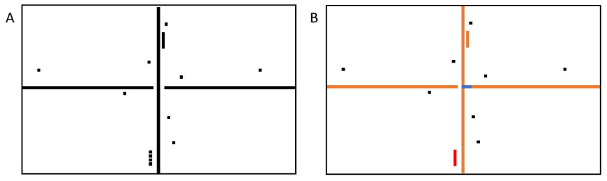 Optimization Diagnosis Strategies for Automotive SoC Embedded Memory