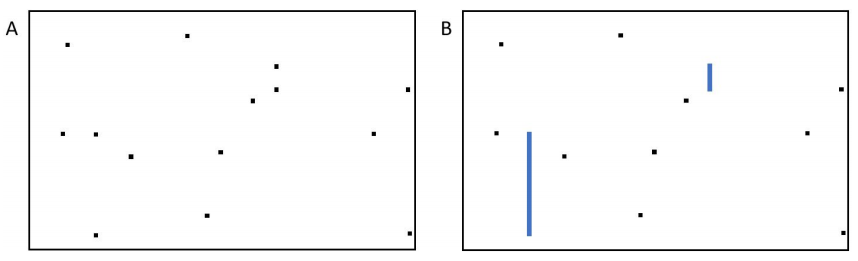 Optimization Diagnosis Strategies for Automotive SoC Embedded Memory