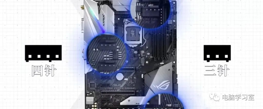 Comprehensive Guide to All Computer Motherboard Interfaces: Types and Wiring