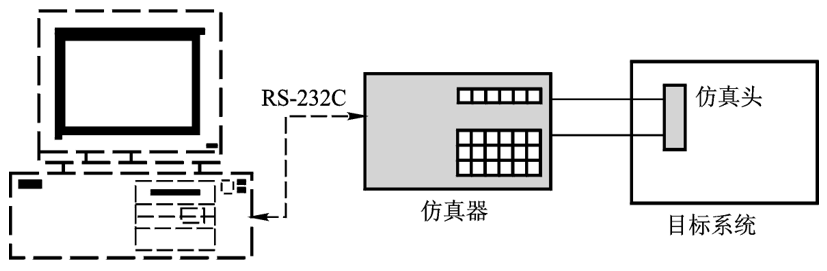 Essential Microcontroller Knowledge for Beginners