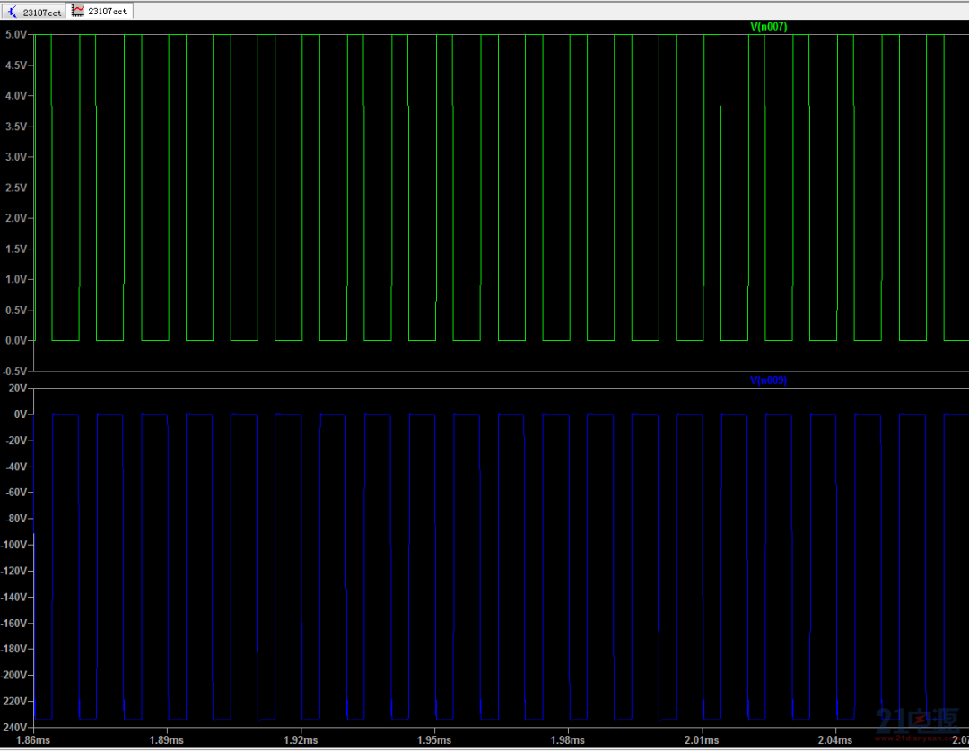 Understanding Modular Power Supplies: Topologies and Analysis