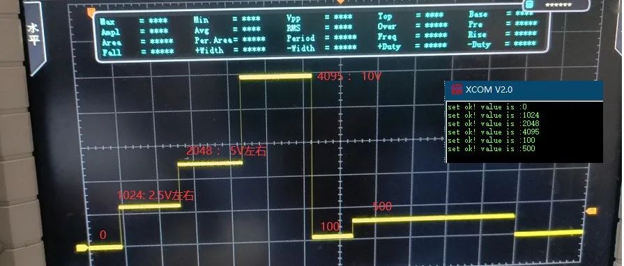 Design Recommendations for ESD/EMI Protection in RK3588 Products