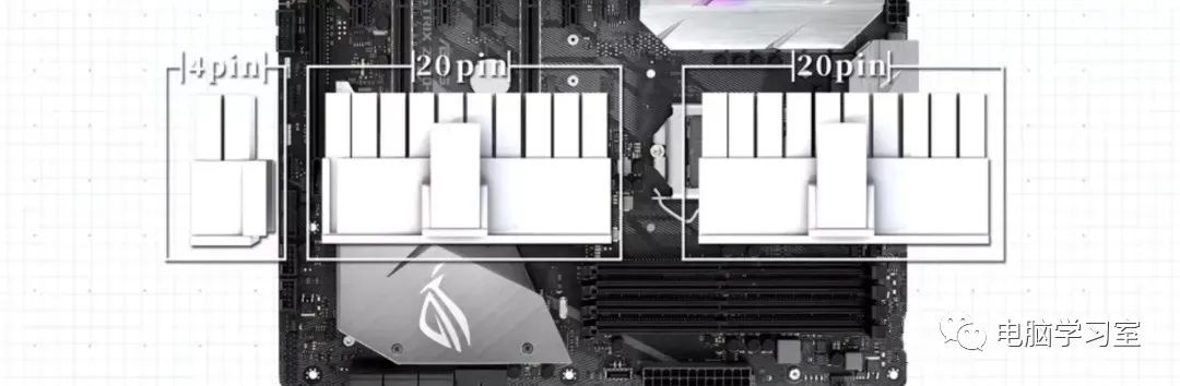 Comprehensive Guide to All Computer Motherboard Interfaces: Types and Wiring