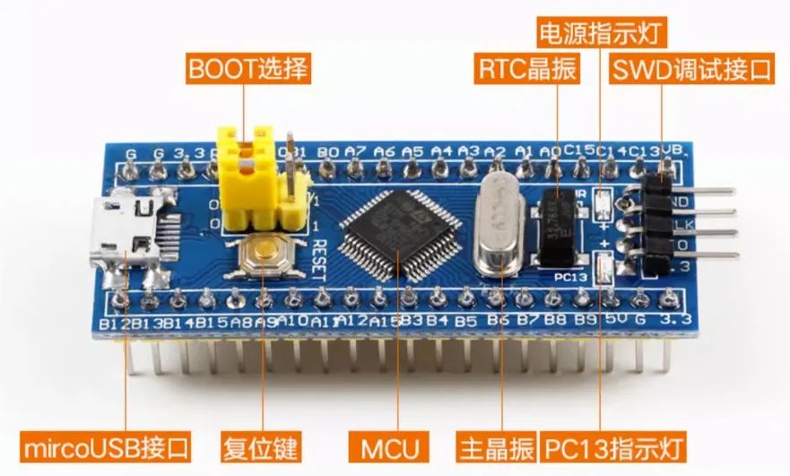 Mastering STM32 Microcontroller Serial Communication