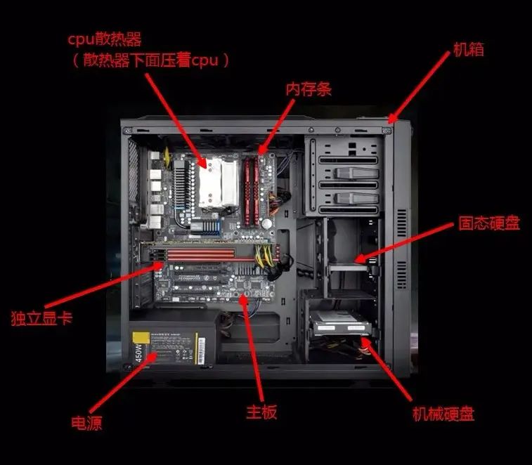 Troubleshooting Computer Hardware Issues: No Signal on Monitor Despite Fan Running