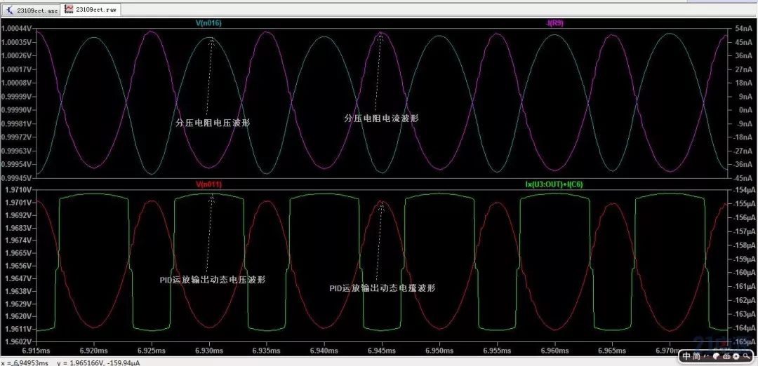 Understanding Modular Power Supplies: Topologies and Analysis