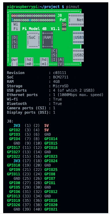 Building an IoT Security Camera with Raspberry Pi and Render