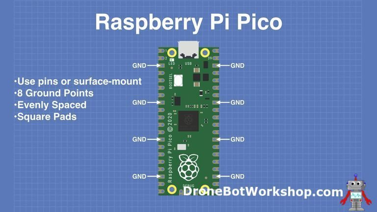 The Most Detailed Raspberry Pi Pico Beginner's Guide on the Internet!