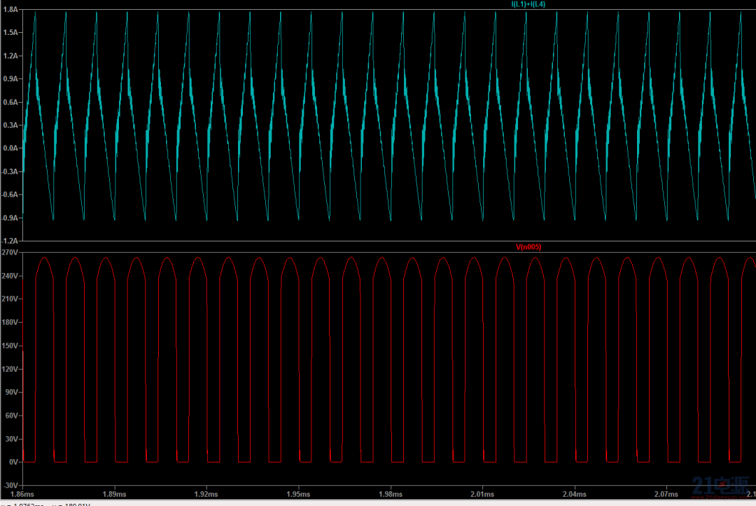 Understanding Modular Power Supplies: Topologies and Analysis