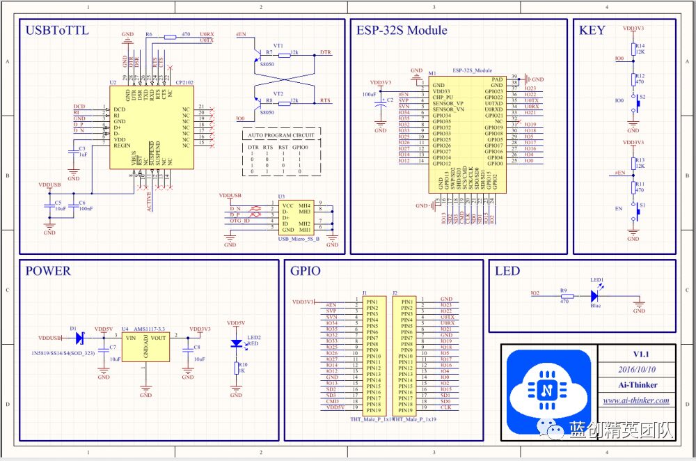 Controlling LED and Button with C# NanoFramework on ESP32