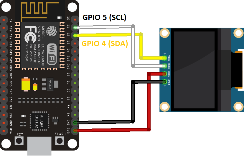 Building an Electronic Clock and Weather Display Based on the ESP8266 (NodeMCU) Platform