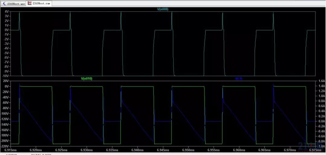 Understanding Modular Power Supplies: Topologies and Analysis