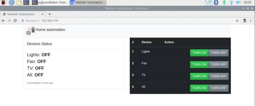 Remote Control Smart Home with Raspberry Pi Using Simple Code