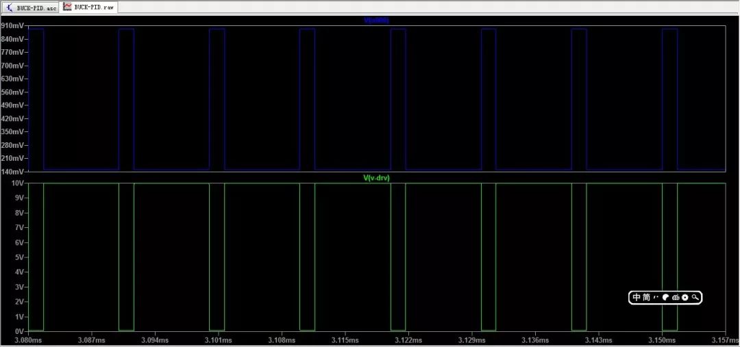Understanding Modular Power Supplies: Topologies and Analysis