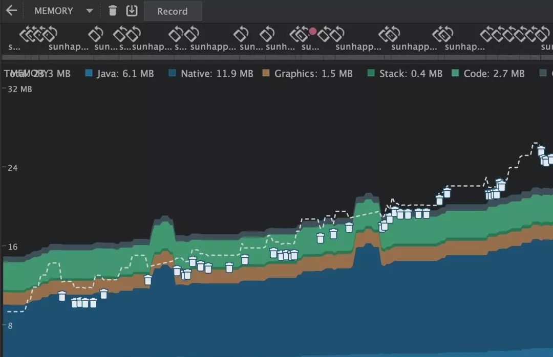 Android Performance Testing and Optimization - Memory Management