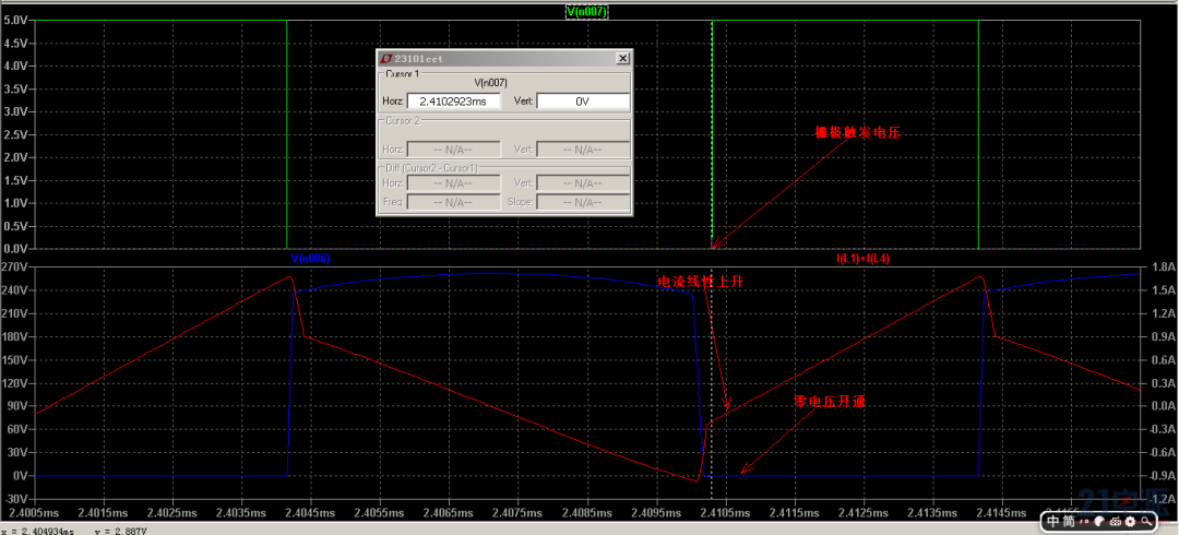Understanding Modular Power Supplies: Topologies and Analysis