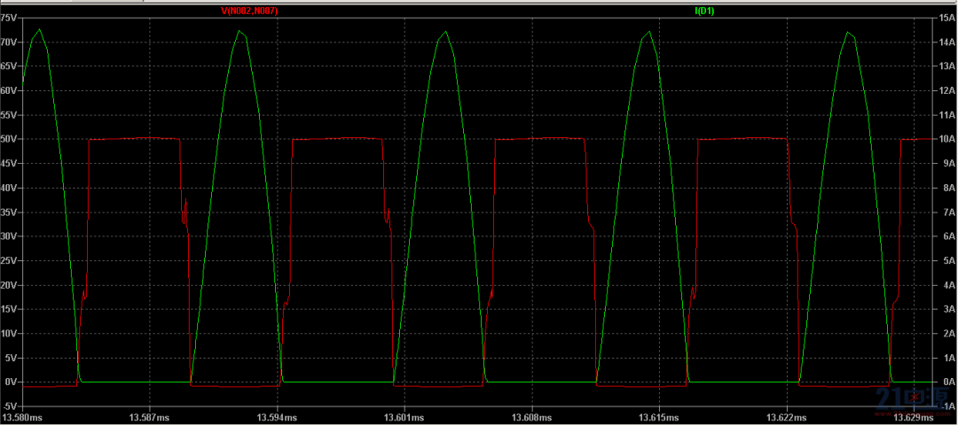 Understanding Modular Power Supplies: Topologies and Analysis