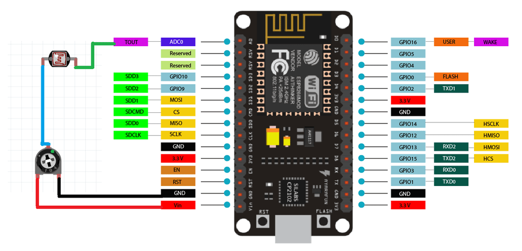 Create a Stylish RGB Clock Using ESP8266